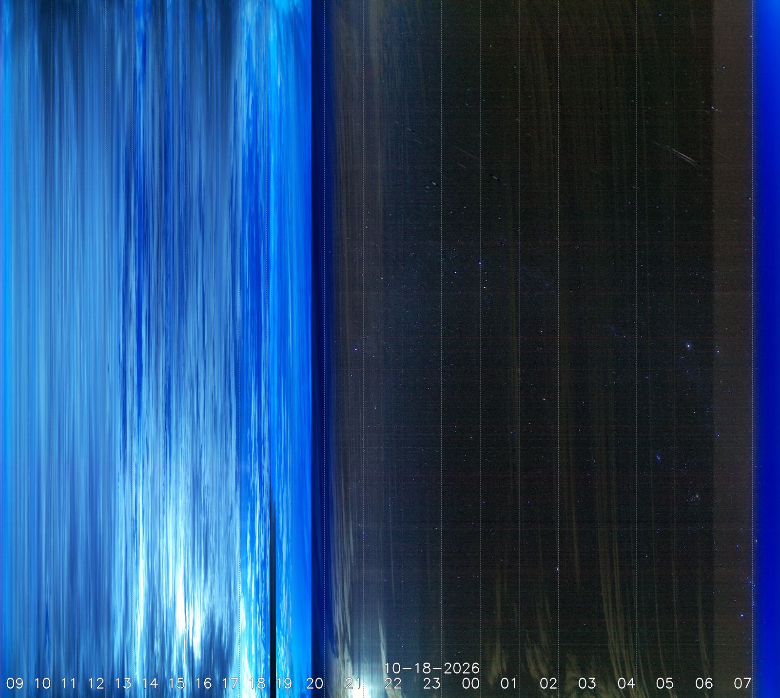 Keogramme de la dernière nuit : Allsky TLB Astro